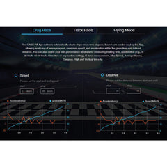 GNSS Performance Analyzer