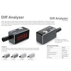 Diff Analyzer