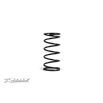 Shock Spring C=2.1