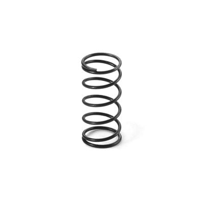 Shock Spring, Prog. C=1.4-1.9